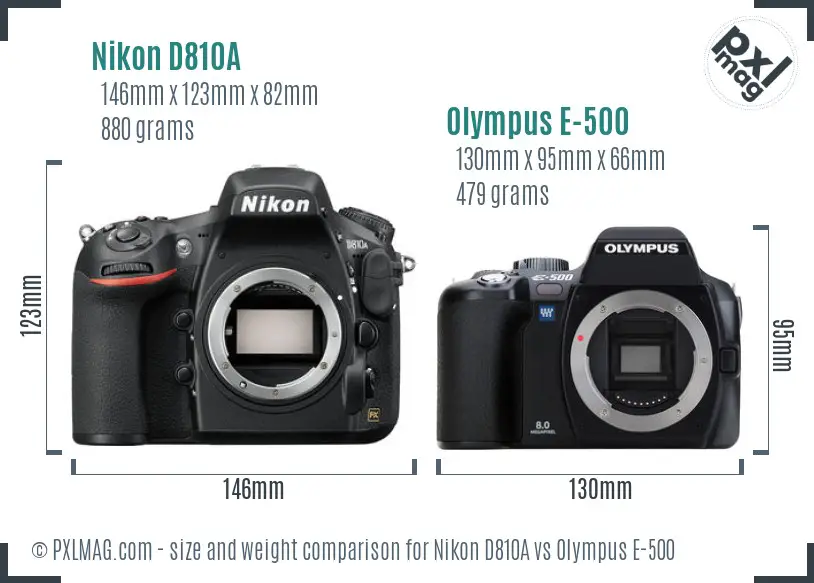 Nikon D810A vs Olympus E-500 size comparison