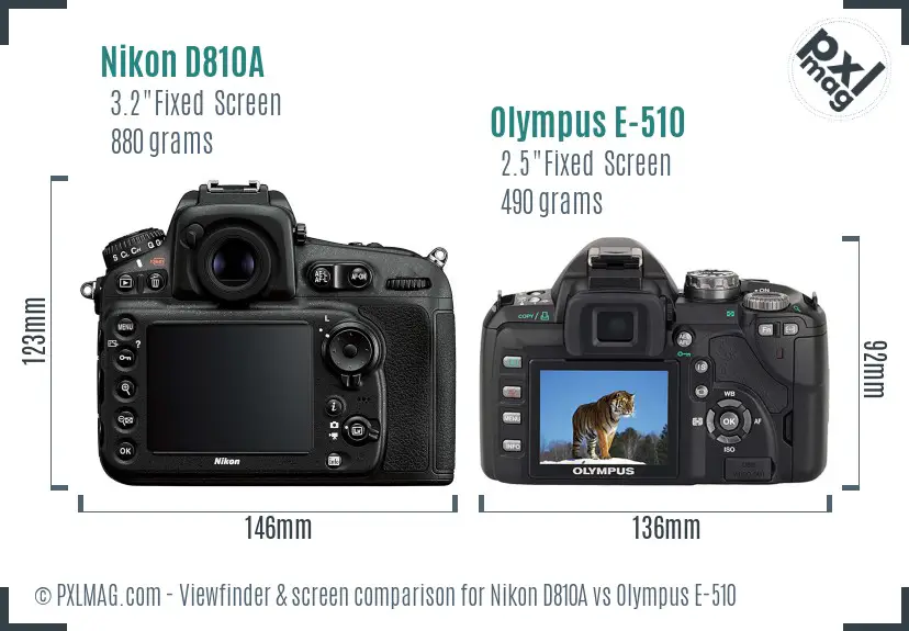 Nikon D810A vs Olympus E-510 Screen and Viewfinder comparison
