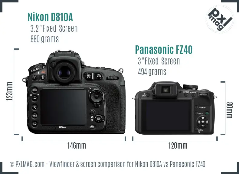 Nikon D810A vs Panasonic FZ40 Screen and Viewfinder comparison