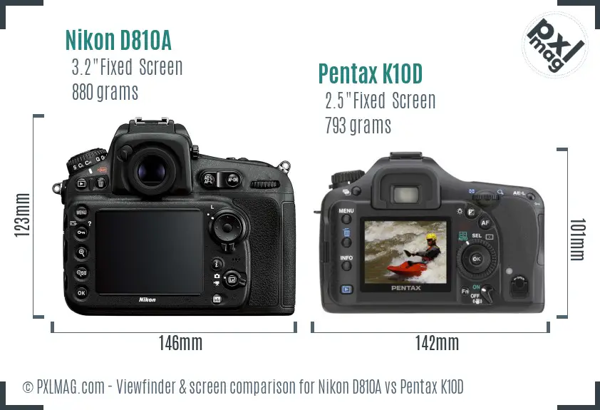 Nikon D810A vs Pentax K10D Screen and Viewfinder comparison