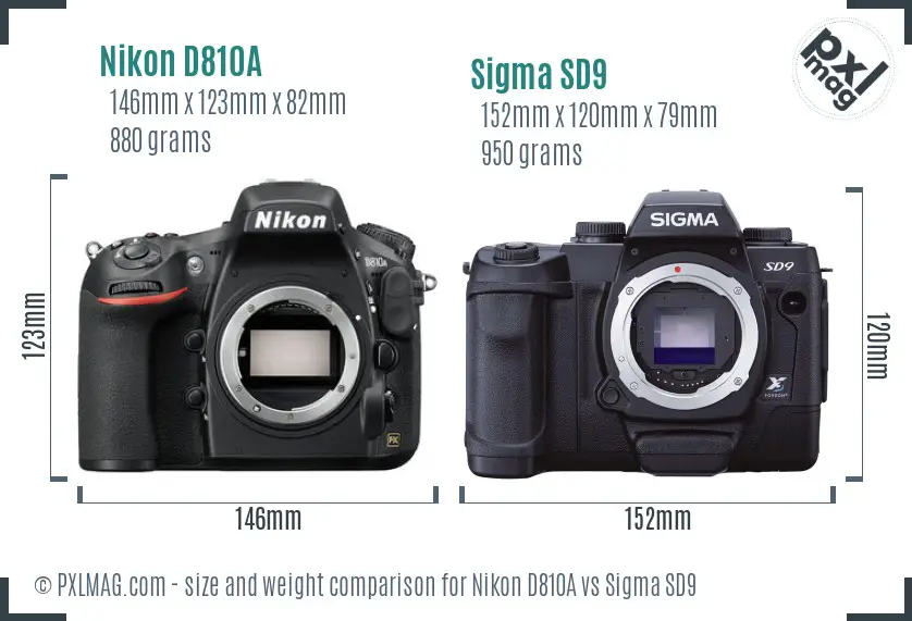 Nikon D810A vs Sigma SD9 size comparison