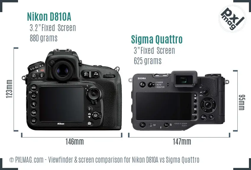 Nikon D810A vs Sigma Quattro Screen and Viewfinder comparison