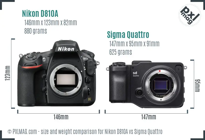 Nikon D810A vs Sigma Quattro size comparison