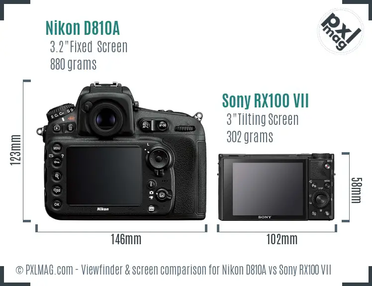 Nikon D810A vs Sony RX100 VII Screen and Viewfinder comparison