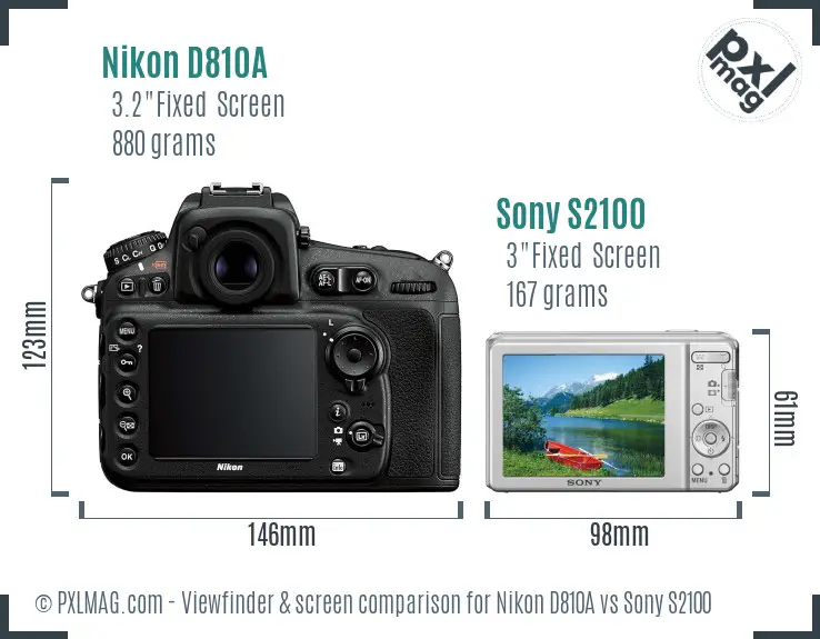 Nikon D810A vs Sony S2100 Screen and Viewfinder comparison
