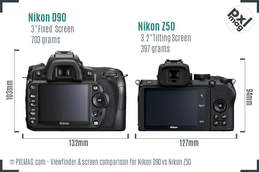 Nikon D90 vs Nikon Z50 Detailed Comparison - PXLMAG.com