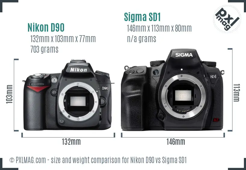 Nikon D90 vs Sigma SD1 size comparison