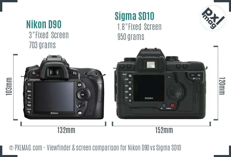 Nikon D90 vs Sigma SD10 Screen and Viewfinder comparison