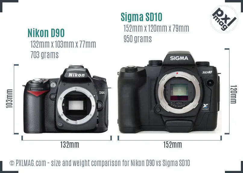 Nikon D90 vs Sigma SD10 size comparison