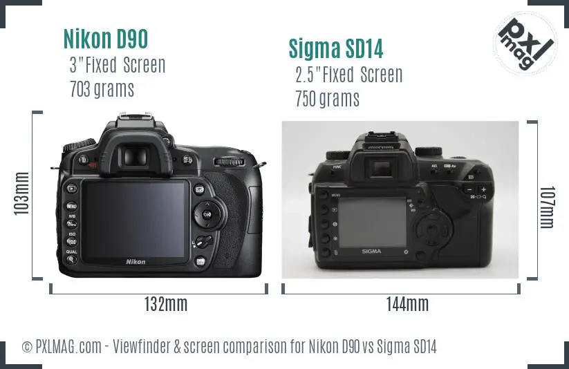 Nikon D90 vs Sigma SD14 Screen and Viewfinder comparison