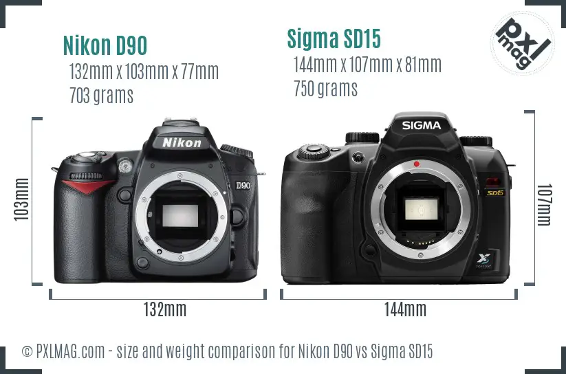 Nikon D90 vs Sigma SD15 size comparison