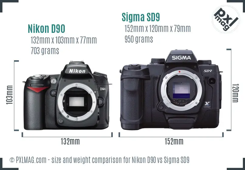 Nikon D90 vs Sigma SD9 size comparison