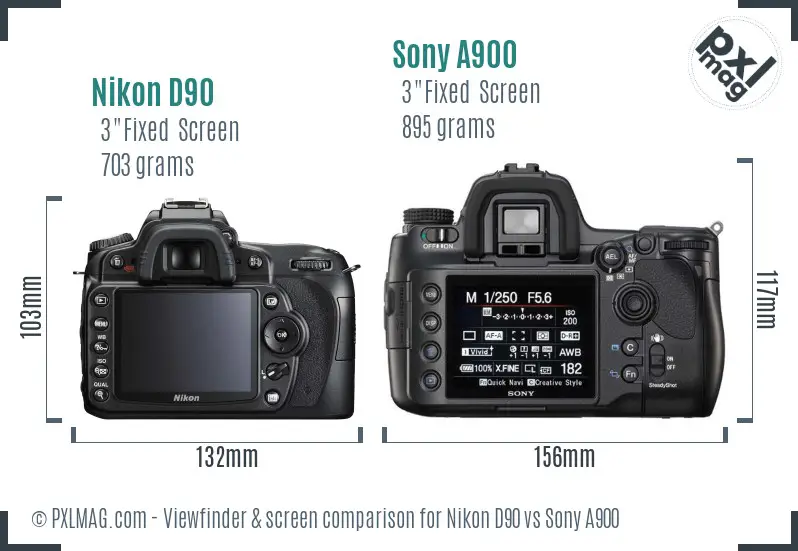 Nikon D90 vs Sony A900 Screen and Viewfinder comparison