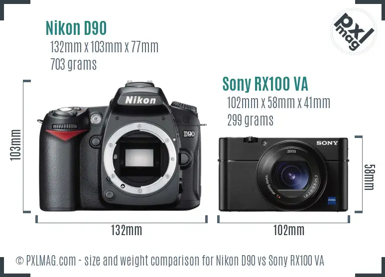 Nikon D90 vs Sony RX100 VA size comparison