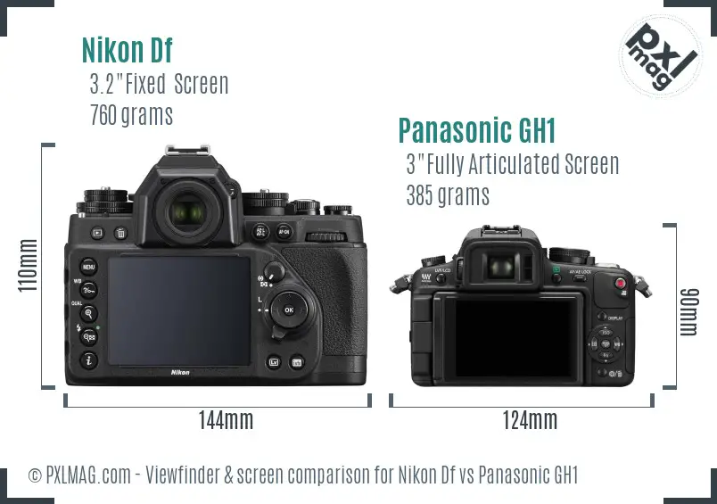 Nikon Df vs Panasonic GH1 Screen and Viewfinder comparison