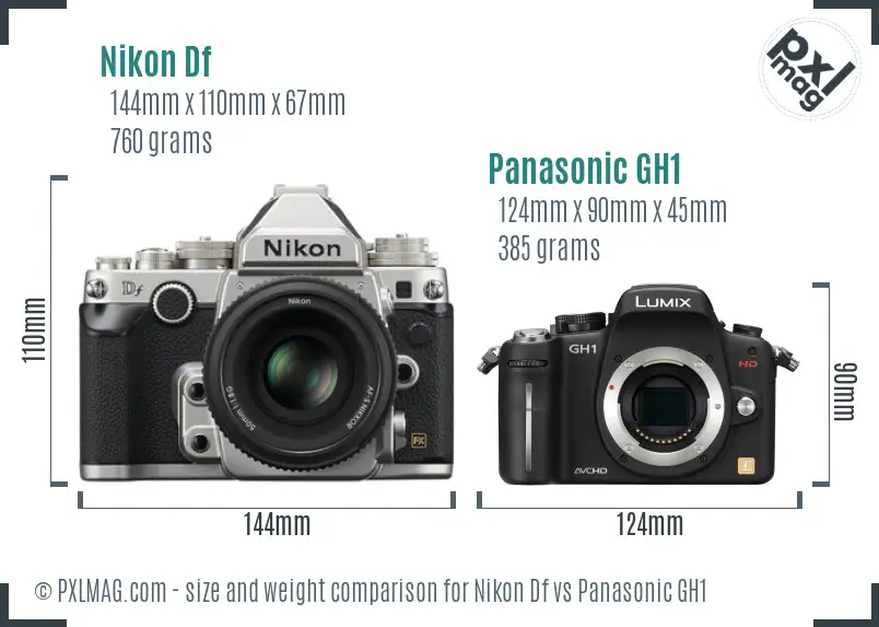 Nikon Df vs Panasonic GH1 size comparison