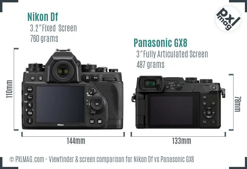Nikon Df vs Panasonic GX8 Screen and Viewfinder comparison