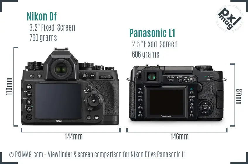 Nikon Df vs Panasonic L1 Screen and Viewfinder comparison
