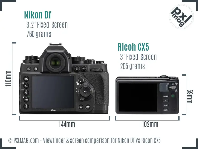 Nikon Df vs Ricoh CX5 Screen and Viewfinder comparison