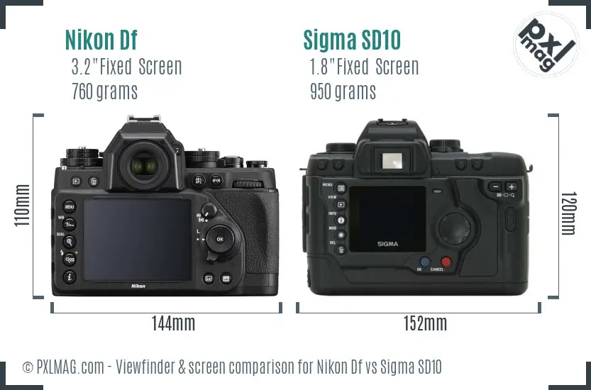 Nikon Df vs Sigma SD10 Screen and Viewfinder comparison