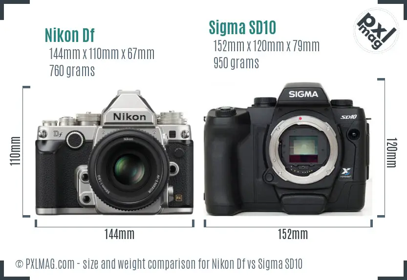 Nikon Df vs Sigma SD10 size comparison