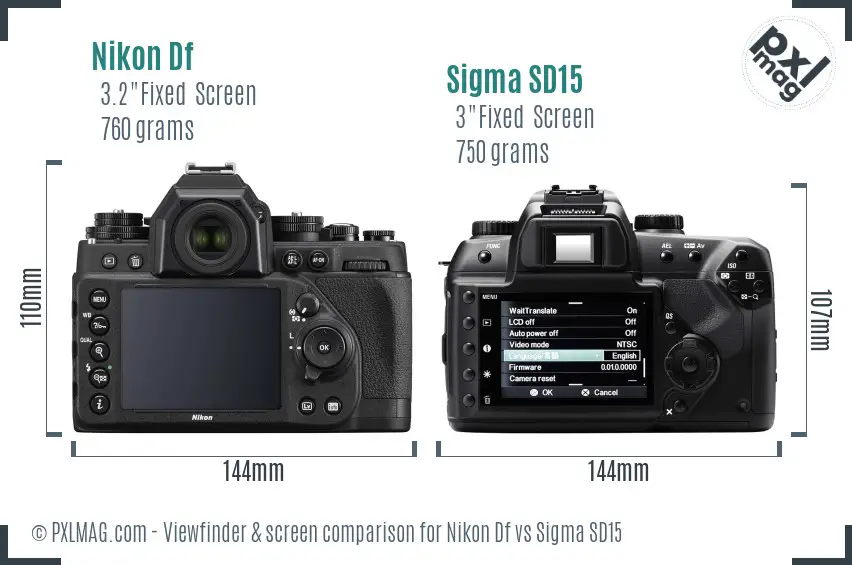 Nikon Df vs Sigma SD15 Screen and Viewfinder comparison