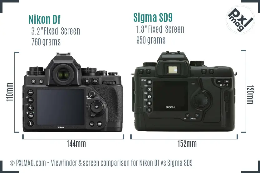 Nikon Df vs Sigma SD9 Screen and Viewfinder comparison