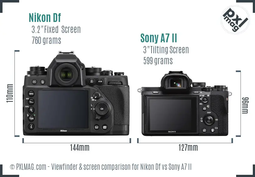 Nikon Df vs Sony A7 II Screen and Viewfinder comparison