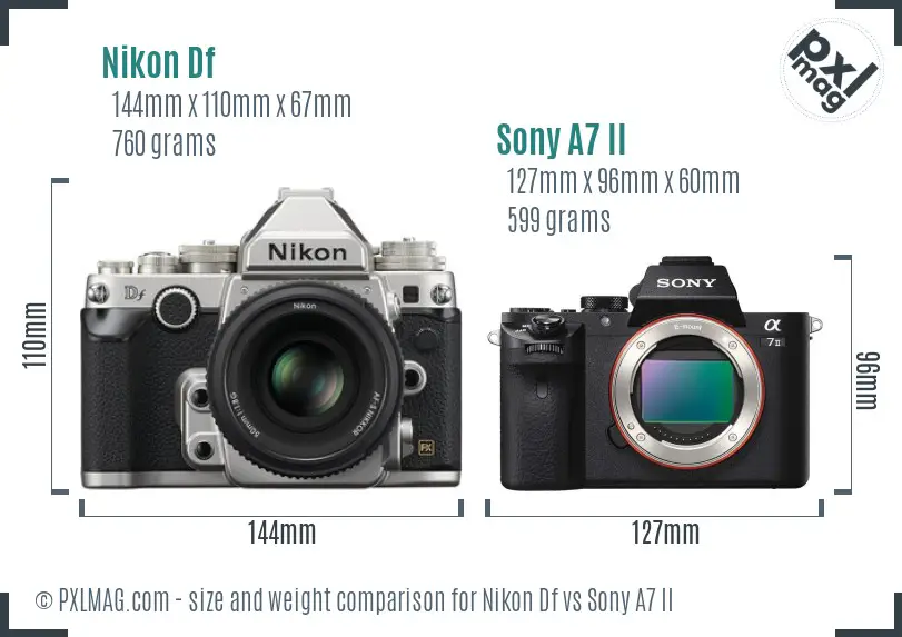 Nikon Df vs Sony A7 II size comparison