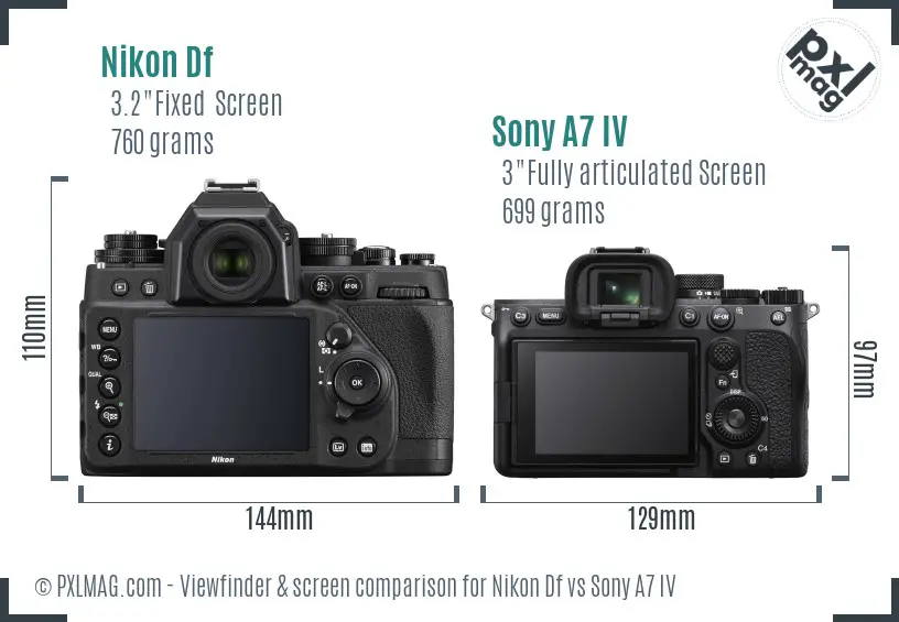 Nikon Df vs Sony A7 IV Screen and Viewfinder comparison