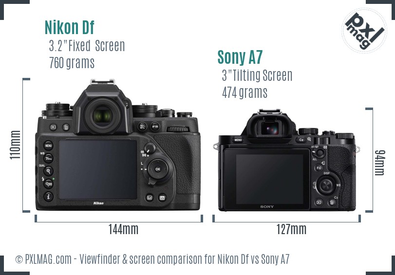 Nikon Df vs Sony A7 Screen and Viewfinder comparison