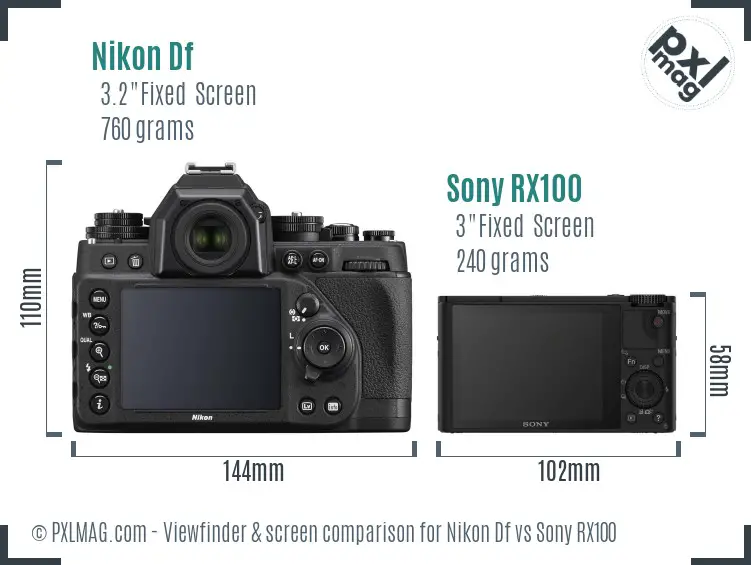 Nikon Df vs Sony RX100 Screen and Viewfinder comparison