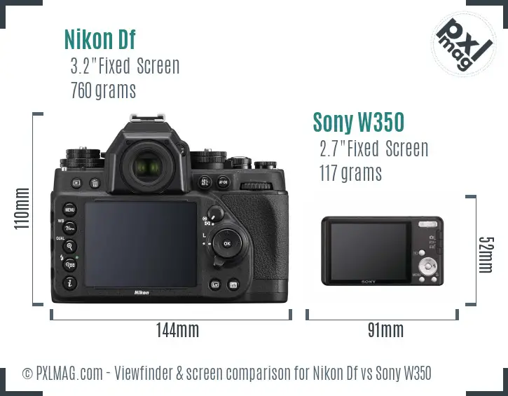 Nikon Df vs Sony W350 Screen and Viewfinder comparison