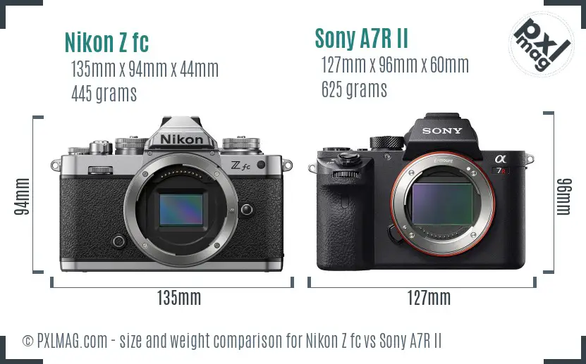 Nikon Z fc vs Sony A7R II size comparison