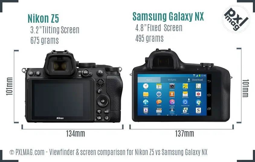 LCD screen and interface comparison