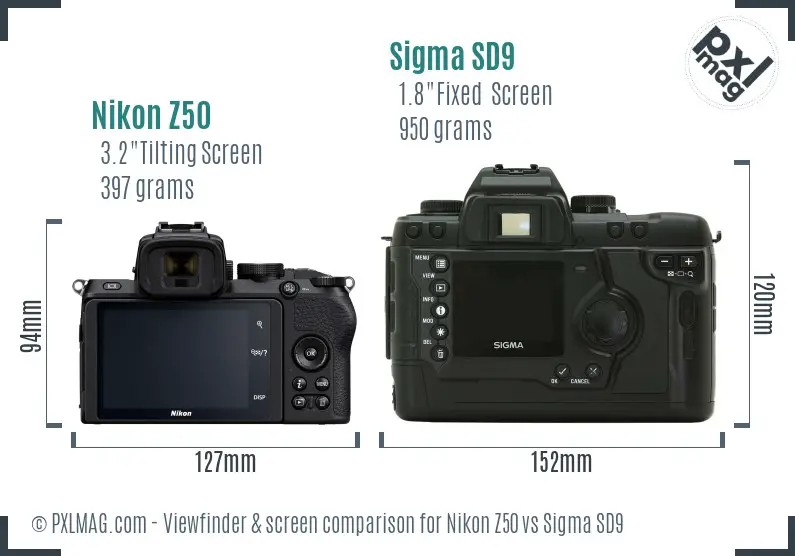 Nikon Z50 vs Sigma SD9 Screen and Viewfinder comparison