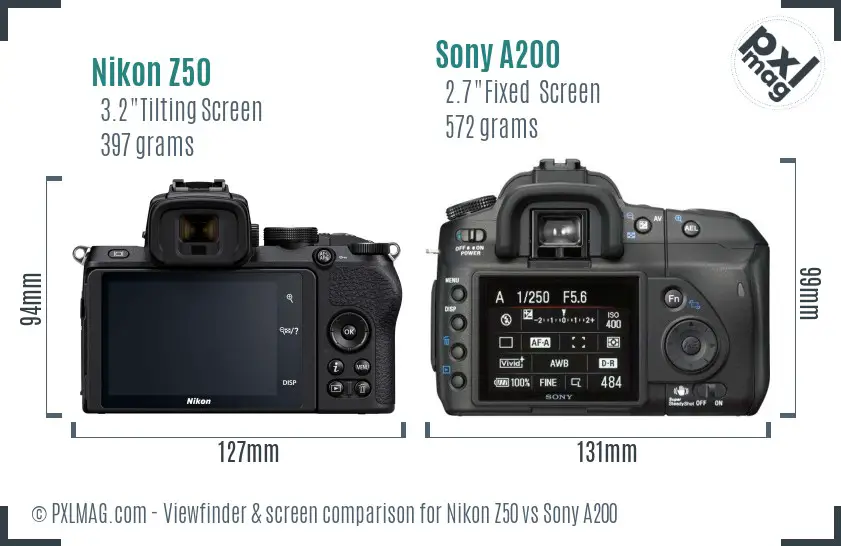 Nikon Z50 vs Sony A200 Screen and Viewfinder comparison