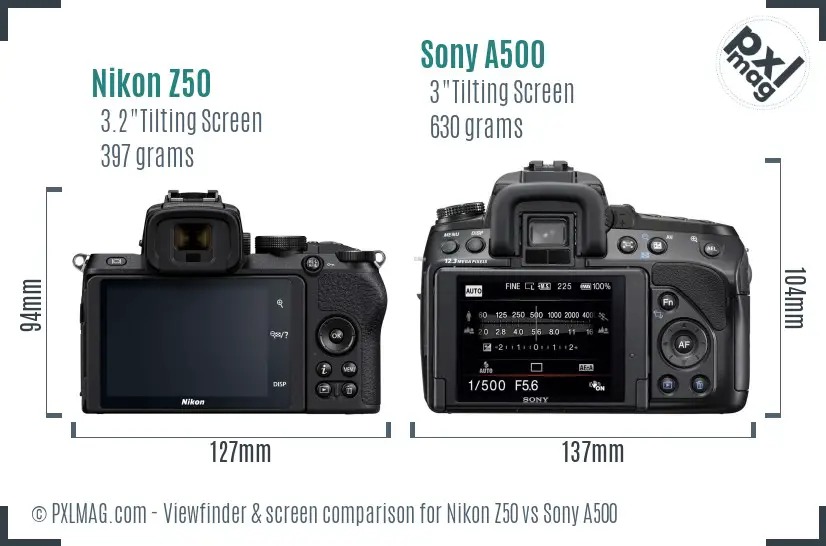 Nikon Z50 vs Sony A500 Screen and Viewfinder comparison