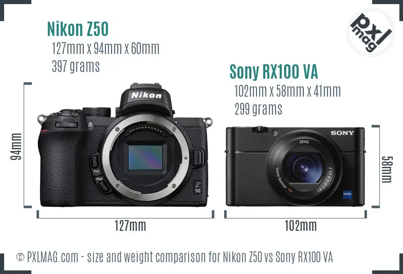 Nikon Z50 vs Sony RX100 VA size comparison