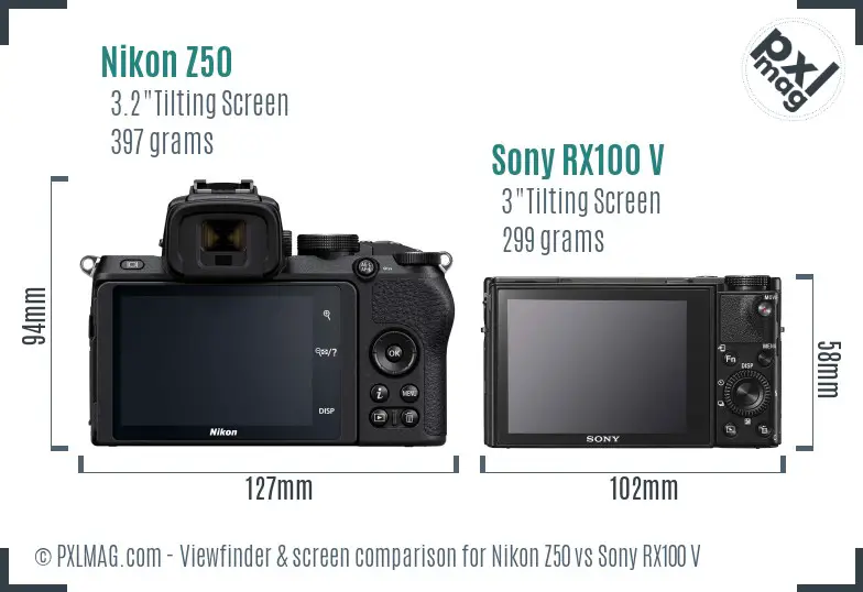 Nikon Z50 vs Sony RX100 V Screen and Viewfinder comparison