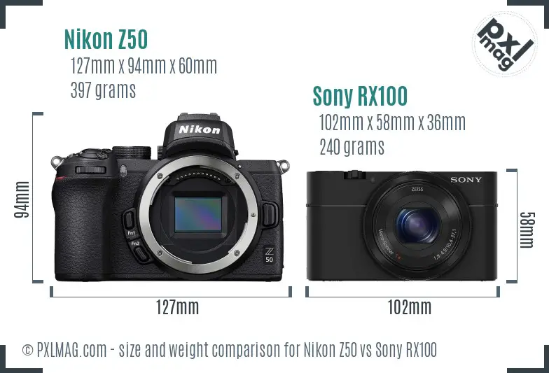 Nikon Z50 vs Sony RX100 size comparison