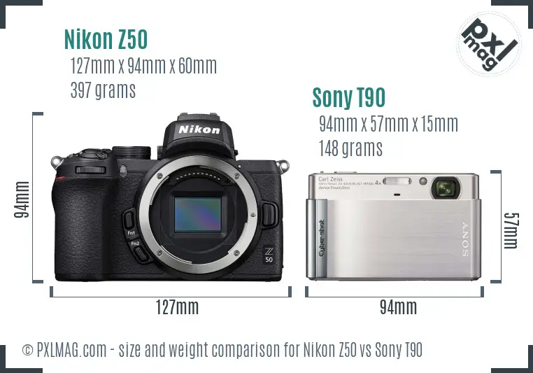 Physical size and ergonomics comparison