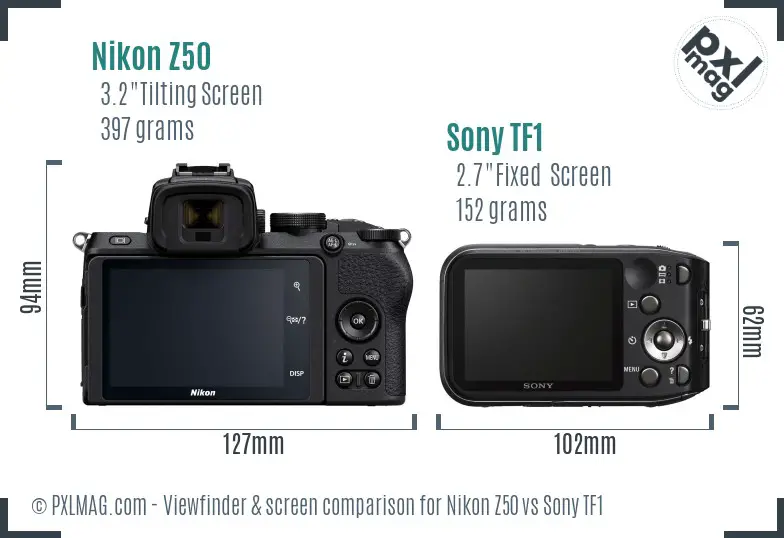 Nikon Z50 vs Sony TF1 Screen and Viewfinder comparison