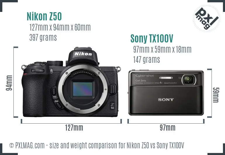Nikon Z50 vs Sony TX100V size comparison