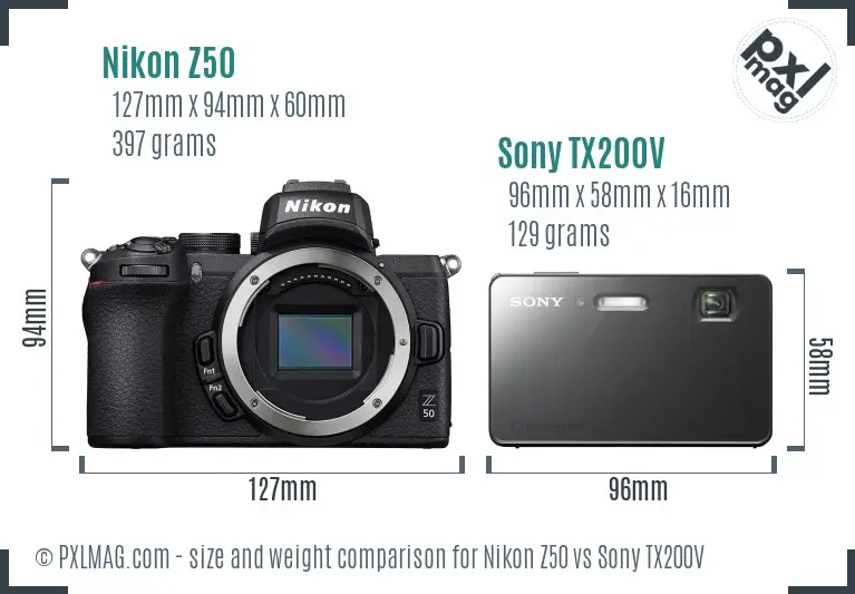 Nikon Z50 vs Sony TX200V size comparison