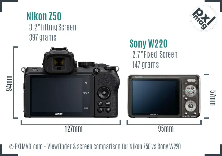 Nikon Z50 vs Sony W220 Screen and Viewfinder comparison