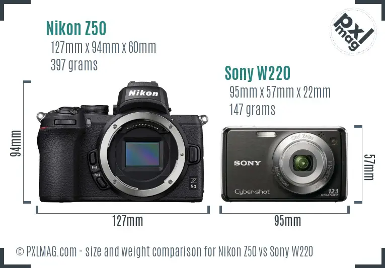 Nikon Z50 vs Sony W220 size comparison