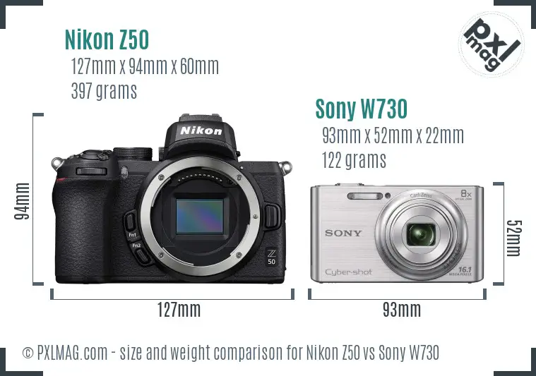 Physical size and ergonomics comparison