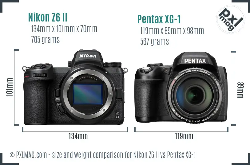 Size and ergonomics comparison