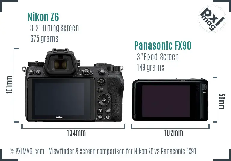 Nikon Z6 vs Panasonic FX90 Screen and Viewfinder comparison